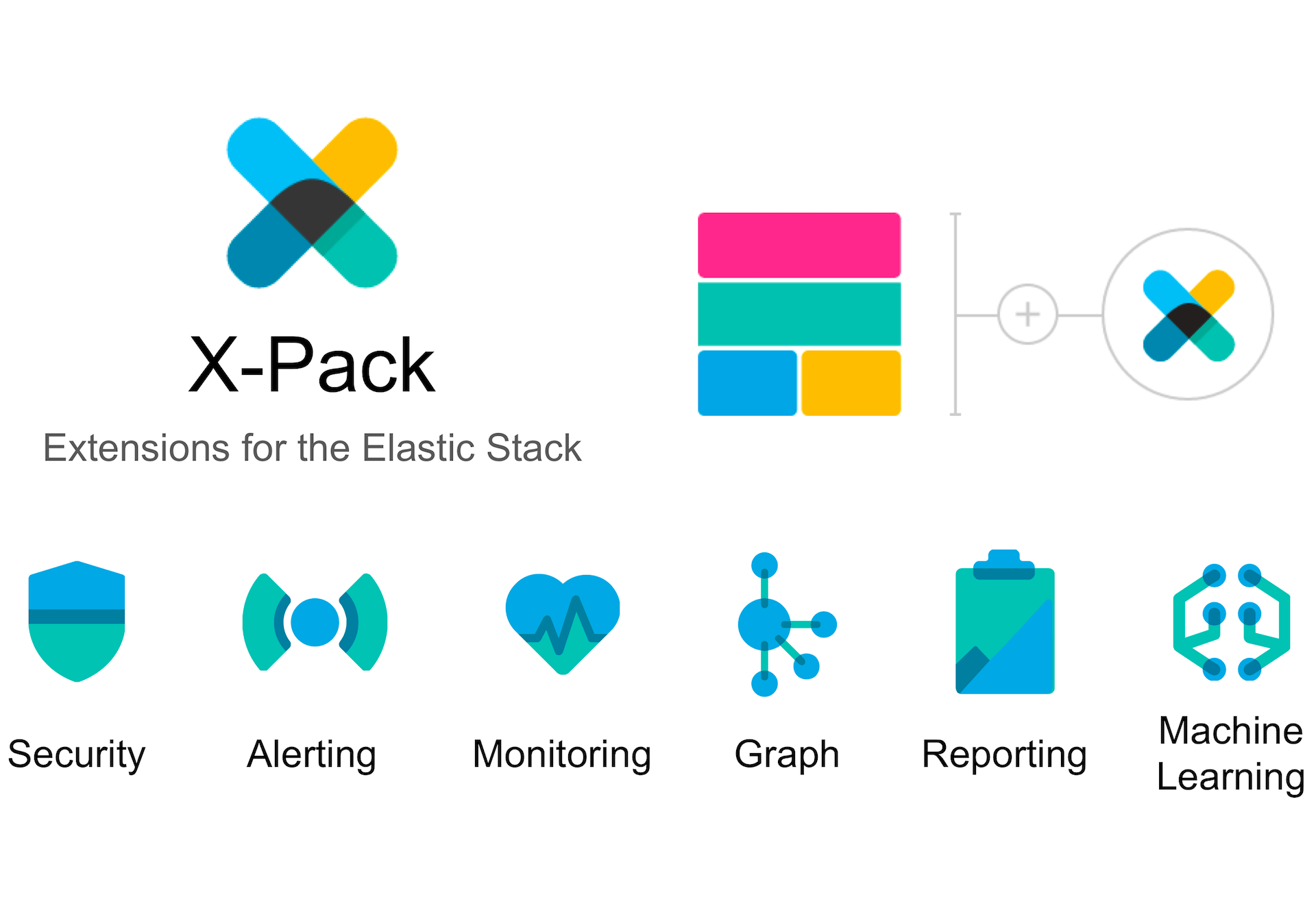 Elastic&Seacom - Advanced Premium Partner Elastic in Italia