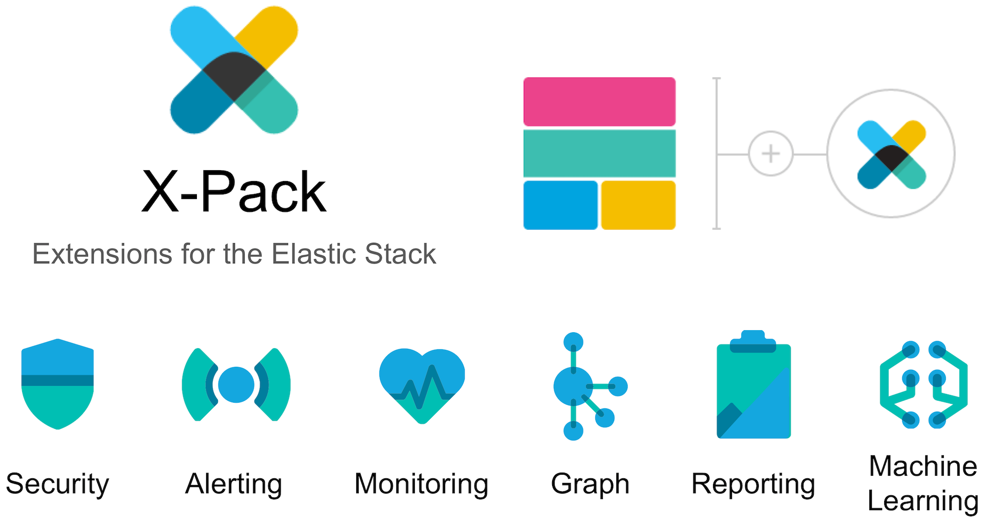 Elastic Stack. Elastic x-Pack. Elasticsearch. Elasticsearch иконка.