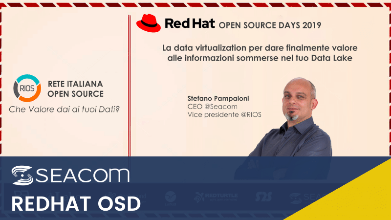 RedHat 2019: data virtualization