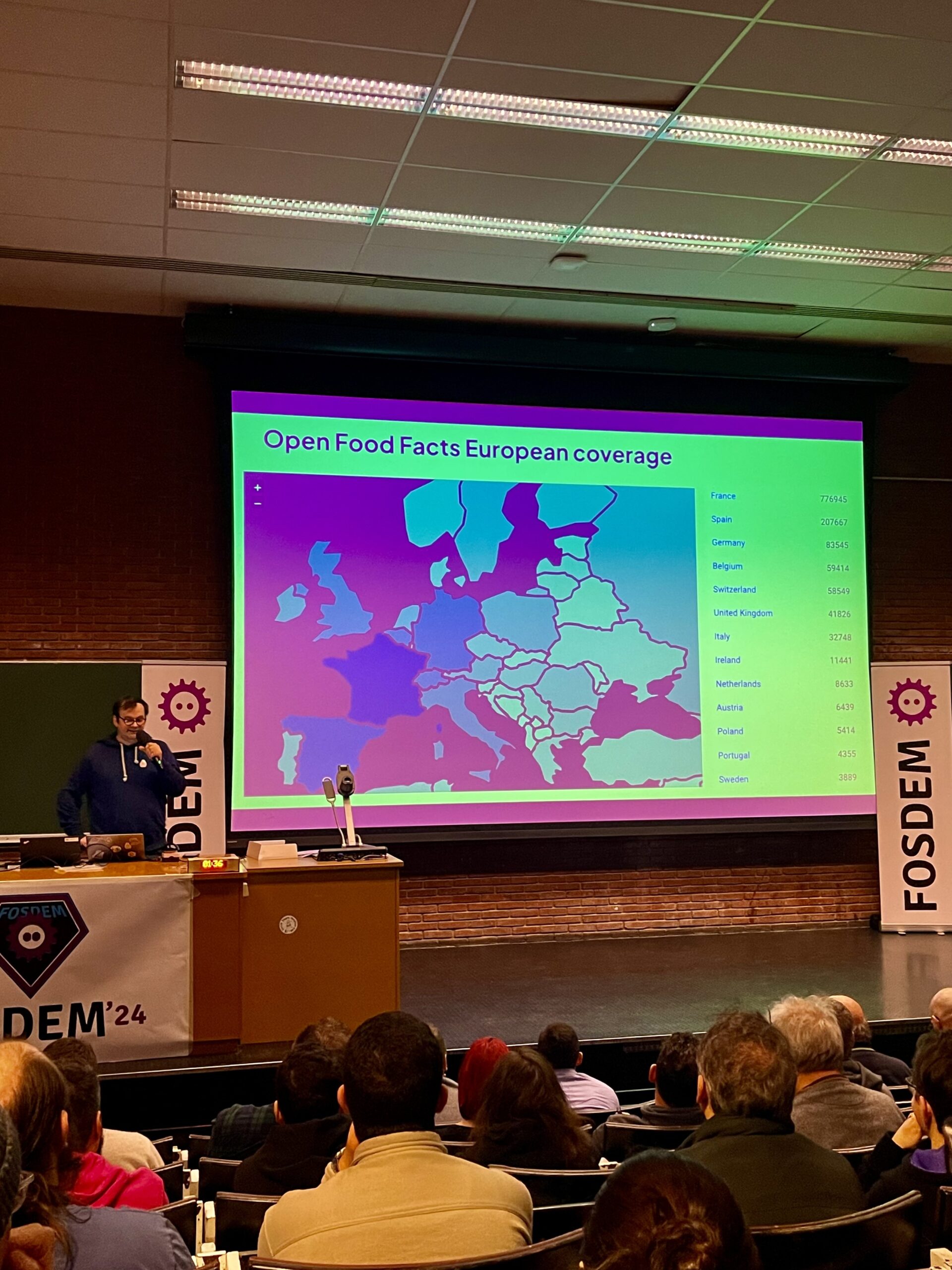 open food facts speech_ fosdem community