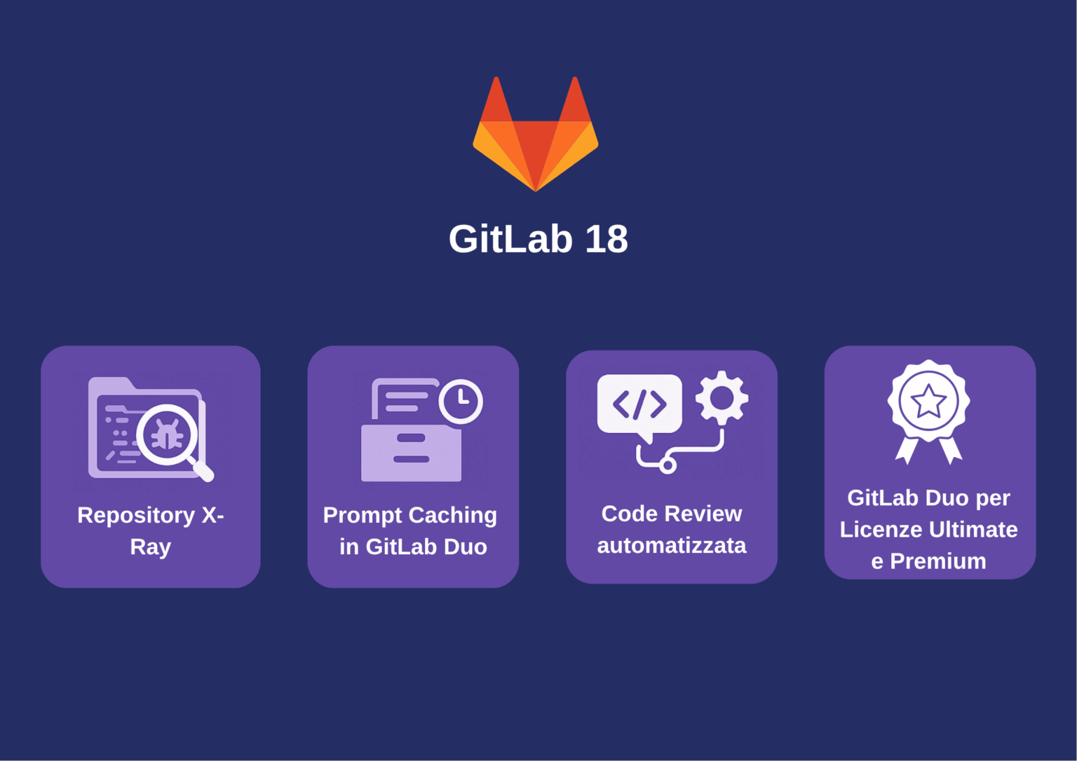 GitLab 18: novità su sicurezza, automazione e GitLab Duo