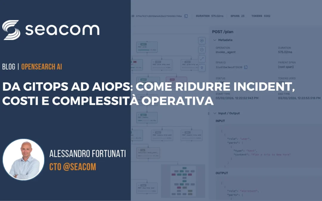Da GitOps ad AIOps: come ridurre incident, costi e complessità operativa