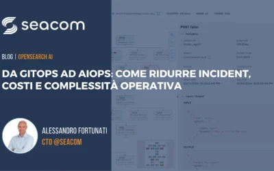 Da GitOps ad AIOps: come ridurre incident, costi e complessità operativa